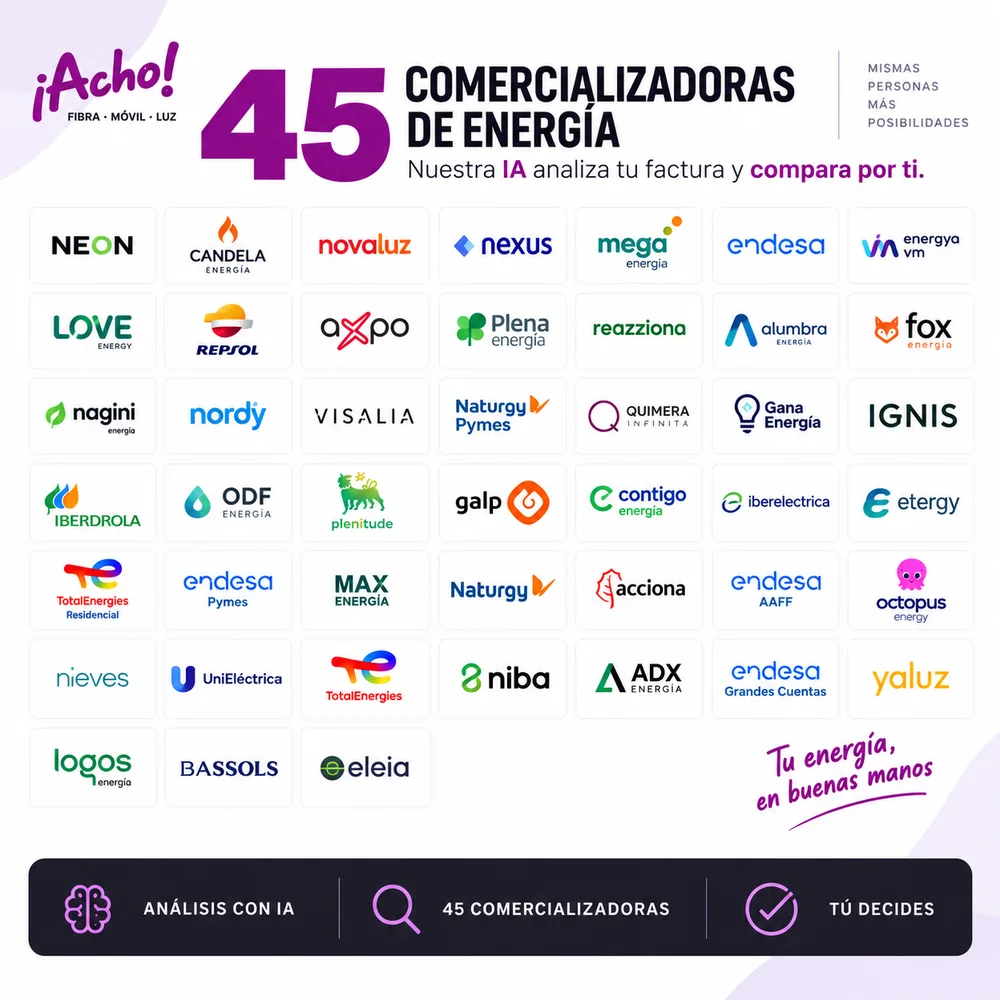 Análisis de factura de luz con inteligencia artificial de AchoFibra